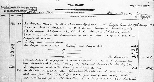 Canadian Infantry 19th Bn. War Diary, April, Page 7